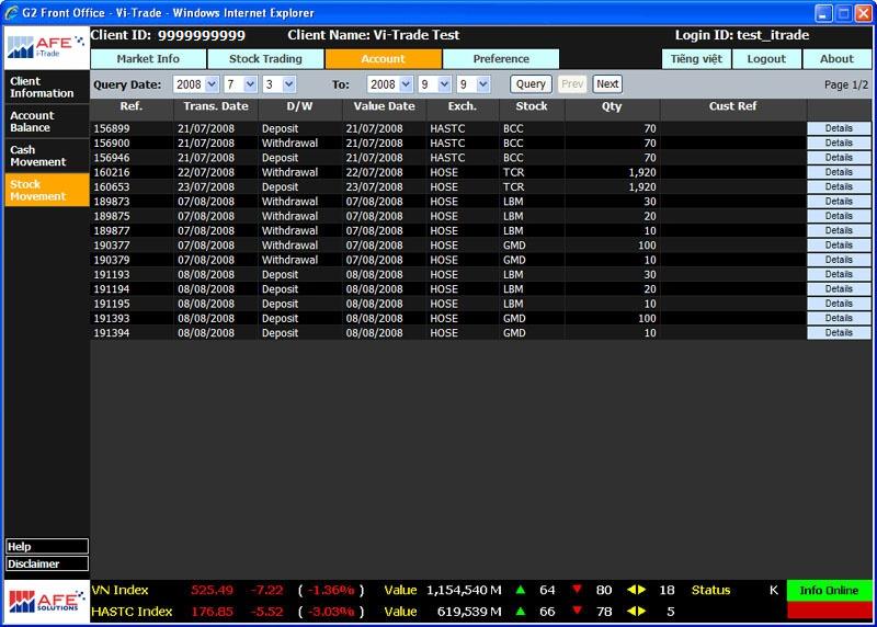 Stock Movement